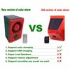 Outdoor Solar Motion Sensor Alarm with Remote Control 129DB with Motion Detector for Farm Yard Garden Animals Away Driving Wild