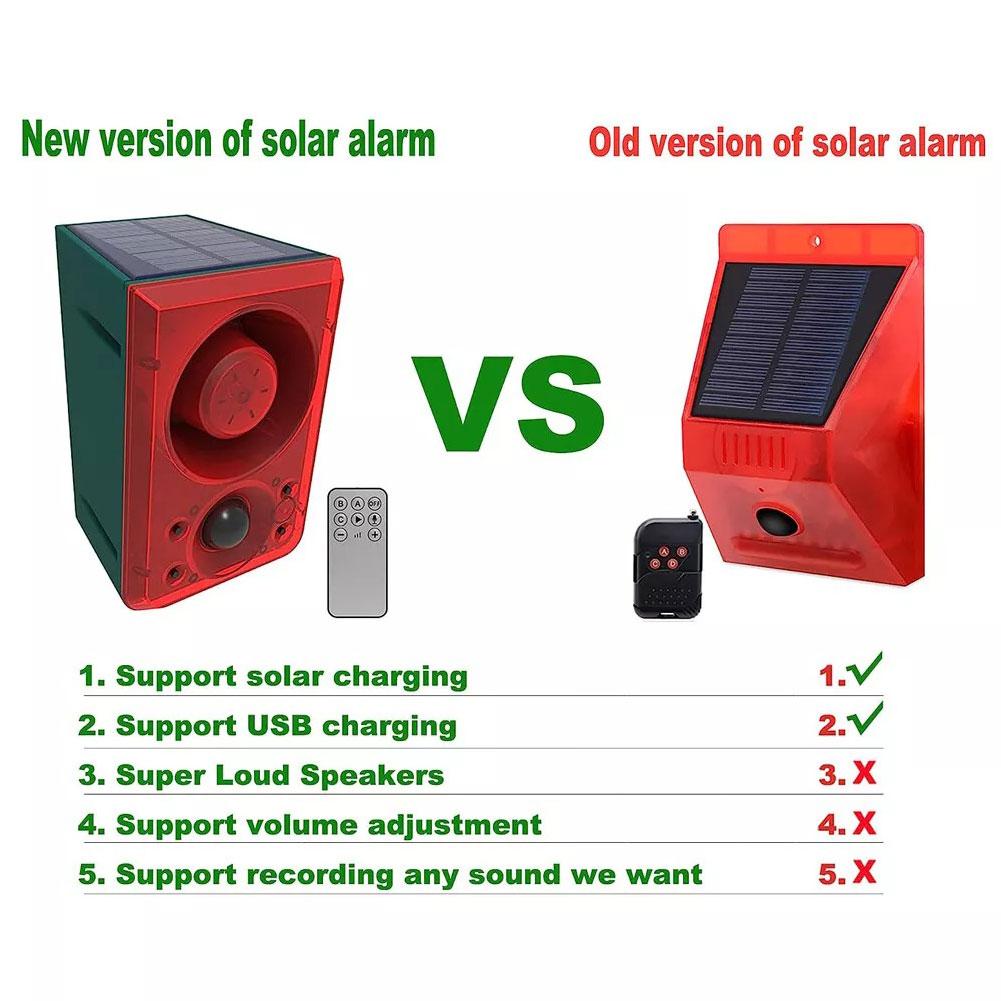 Outdoor Solar Motion Sensor Alarm with Remote Control 129DB with Motion Detector for Farm Yard Garden Animals Away Driving Wild