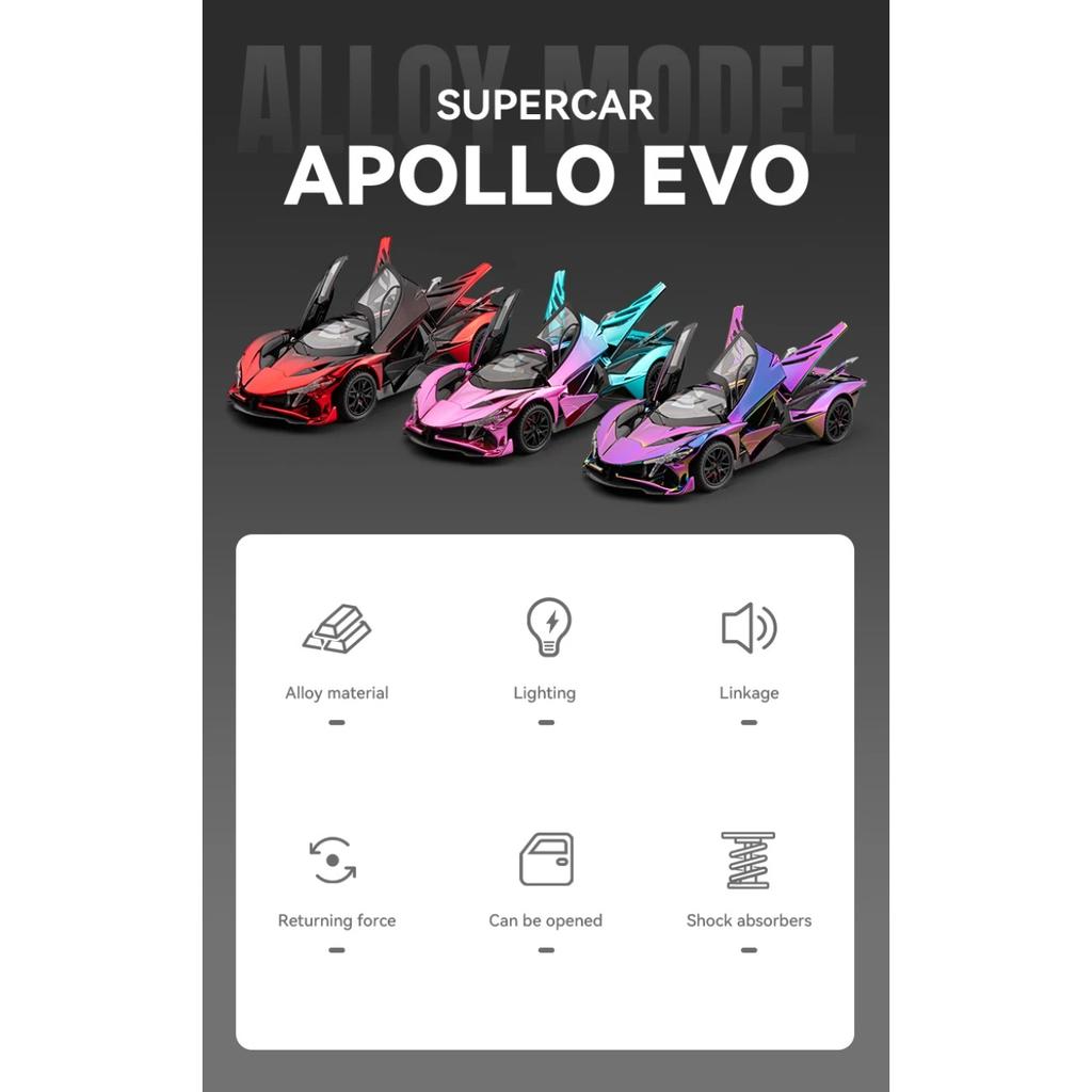 1/24 Apollo Project EVO Electroplated Sports Car Alloy Model Diecast Metal Sound and Light Pull Back Children's Toy Car Holiday
