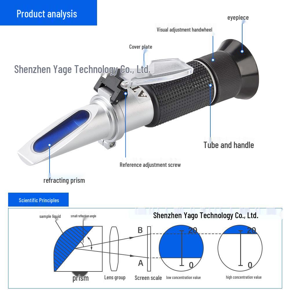 3-in-1 Handheld Refractometer: 0-40% Brix Sugar Meter, 0-25% Alcohol Tester, 0-22° Baumé Gauge