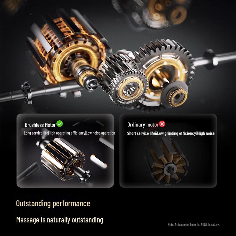 SKG P7-2 Neck and Shoulder Massager