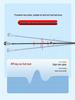 Long Cast Sea Fishing Rod Set - M Action for Big Game