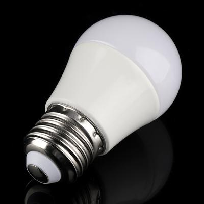 Becuri LED – Becuri și tuburi LED
