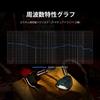 HiFiGo Wired Monitor DUNU x KOTO ITO Frequency Dynamic Driver Dome Flexible Bass Detachable High Sound HIFI Sound Quality Earphones, Earphones, 2DD+