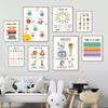 Hebrew Numbers Letter Planet Education Wall Art Canvas Painting Nursery Poster And Prints Wall Picture For Baby Girls Room Decor
