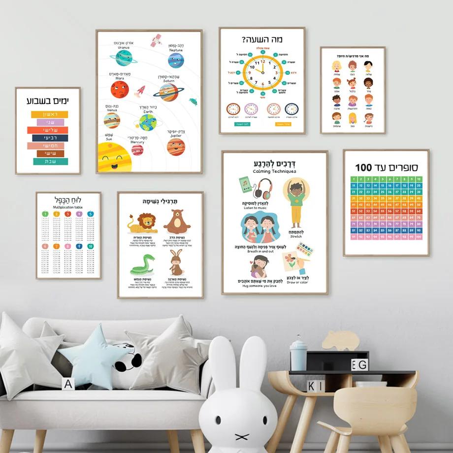 Hebrew Numbers Letter Planet Education Wall Art Canvas Painting Nursery Poster And Prints Wall Picture For Baby Girls Room Decor