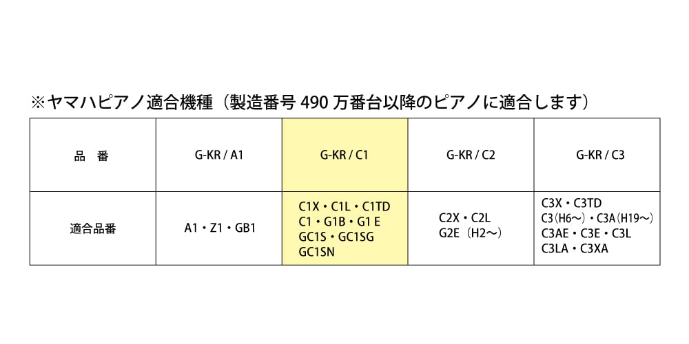 Alps Grand Piano Cover Flame Retardant Light Blocking For Yamaha C1 Made In Japan Black - & / G-KR / / /