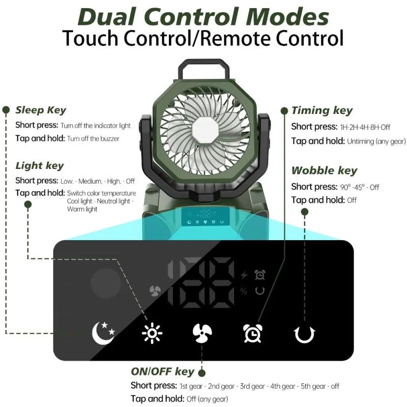 20000mAh Camping Fan with LED Lanterns 5 Speed Adjustable Hanging Design for Outdoor Camping Fishing and Hiking Camping Lights