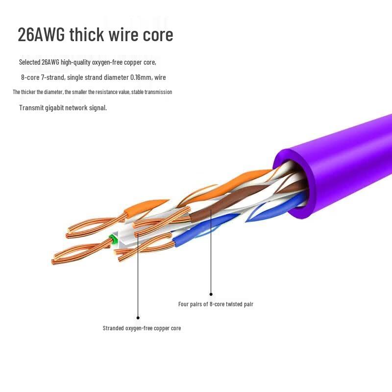 LIJIA Cat6 Gigabit Ethernet Patch Cable