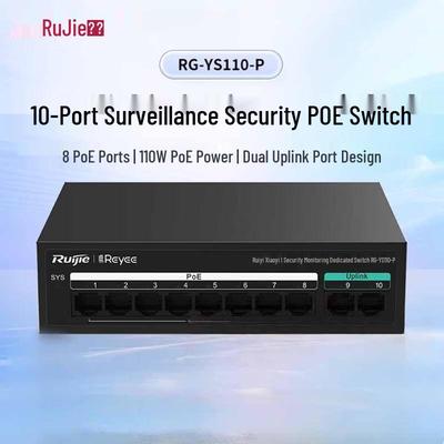 Netzwerk – Modems & Router
