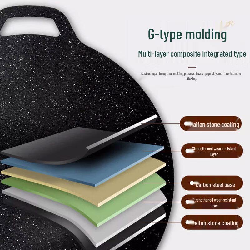 Zhishi Outdoor Camping Grill Pan