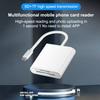 Type-c Mobile Phone Adapter TF+SD Two-in-one Docking Station Is Widely Compatible With Card Reader Data Cables