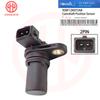 Sensor X1
