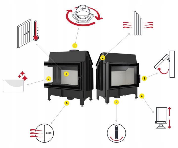 Steel Fireplace KRATKI ZIBI DECO 11 kW Ø 180 Installation Kit