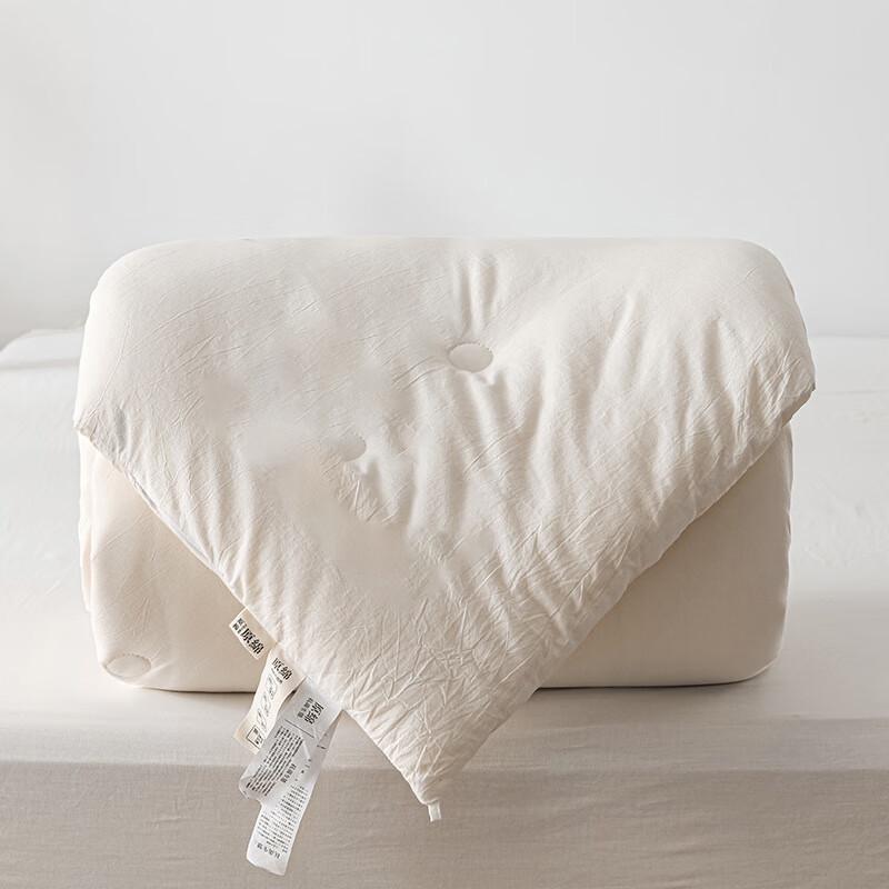 

LISM Soybean Fiber Quilt