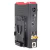 CVW Professional Wireless Video Transmission Systems