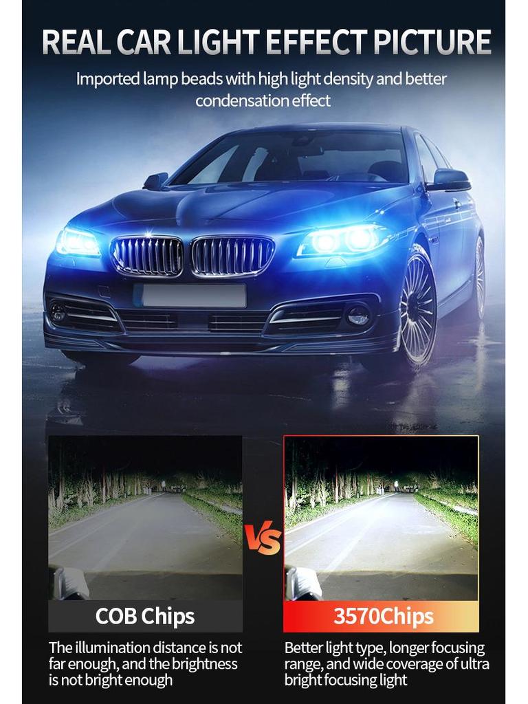 M01K H4 LED Motorcycle Headlight: Three Light Sources, Near & Far Integrated, High-Power Focus Lens.