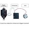 Accurate Timekeeping Pendulum Clock Motor Pendulum Clock Movement With Multiple Hands,for Customs Wall Clock Accessories