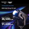 Aputure Amaran Ray 660c Full-Color COB LED Video Light