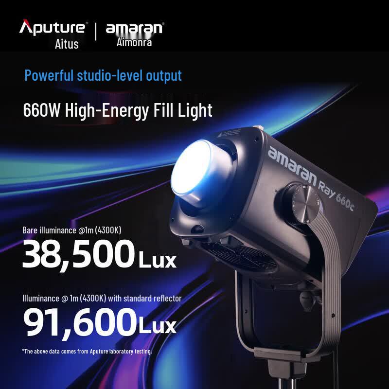 Aputure Amaran Ray 660c Full-Color COB LED Video Light