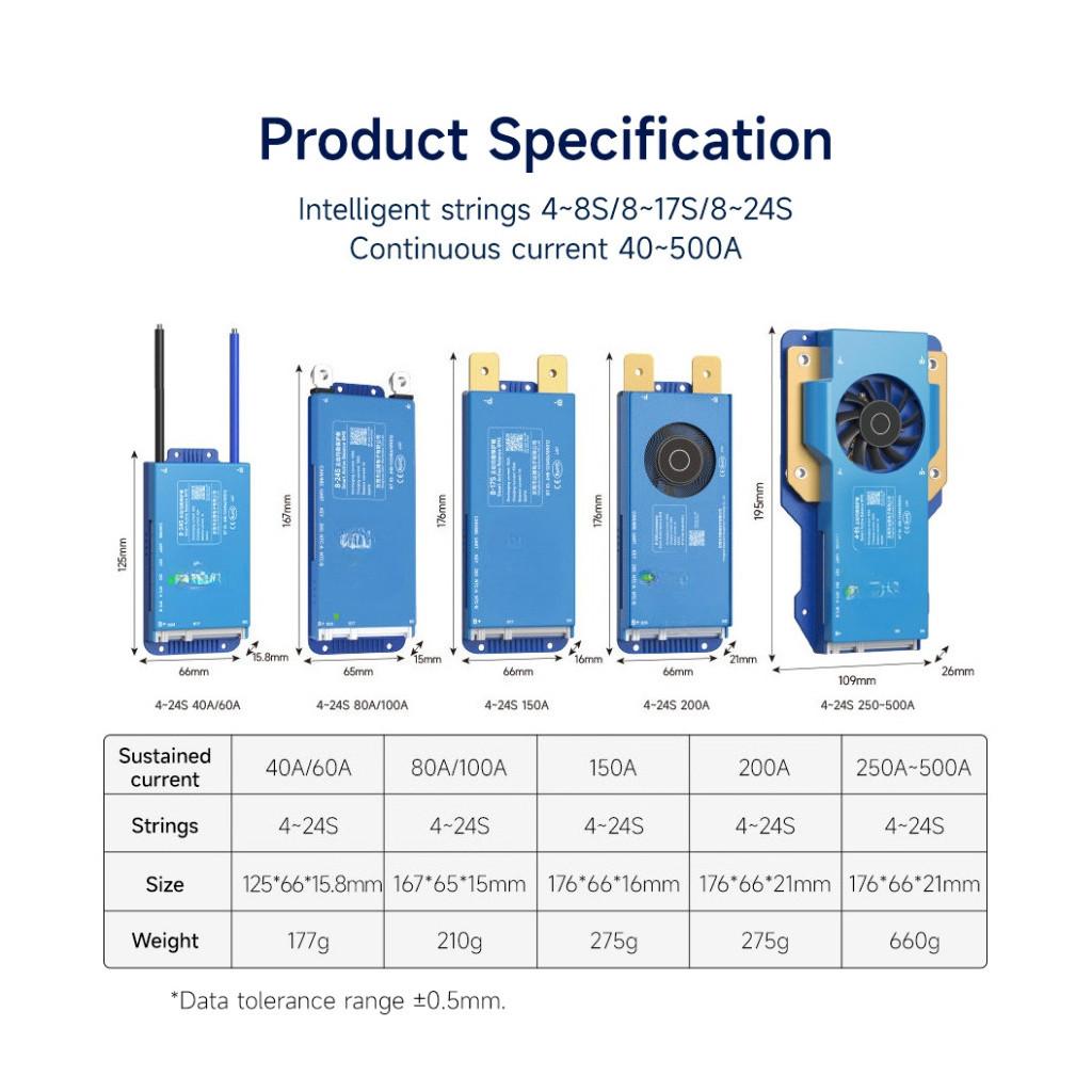 Smart Active Balance BMS Bluetooth WiFi 4S 8S 17S 24S Balanced Current 1A  Real Time Monitoring Equalizer Module