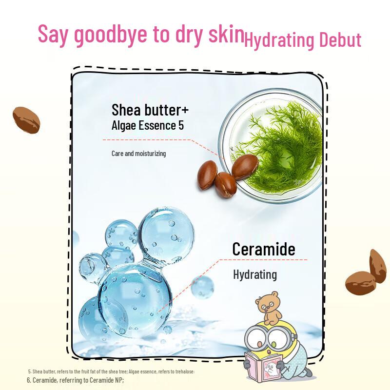 MENTHOLATUM Silky Smooth Skin Body Lotion