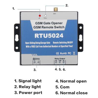 Quad-Band RTU5024 GSM Gate Relay Switch Remote Control Door Opener with Antenna