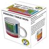Entdecke Wissenschaft Periodensystem Tasse