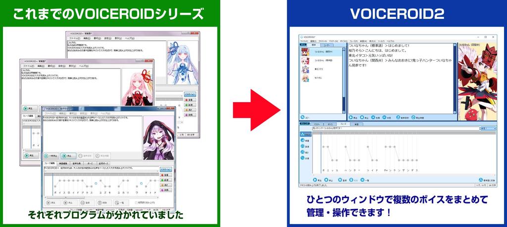 AHS VOICEROID2 Tsuina-chan SAHS-40136