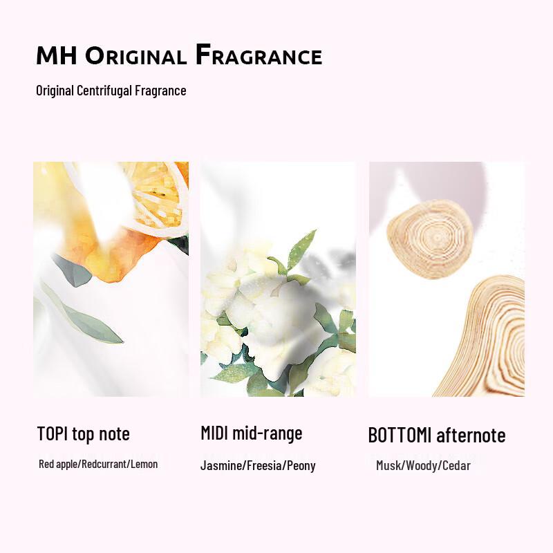 MANCY HWANG Fragrance Hand Essence Cream