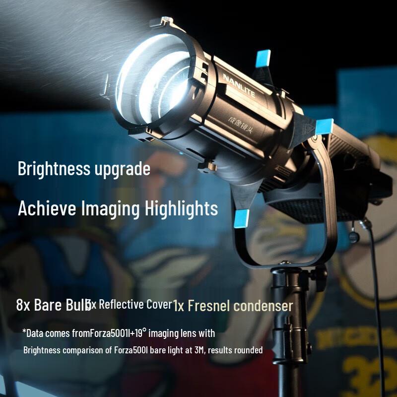 Acessório de Lente de Projeção com Montagem Bowens NANLITE PJ-BM-19