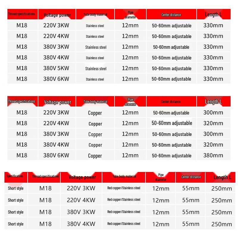 304 Stainless Steel Double U-Tube Electric Heater for Steamer Water Tank