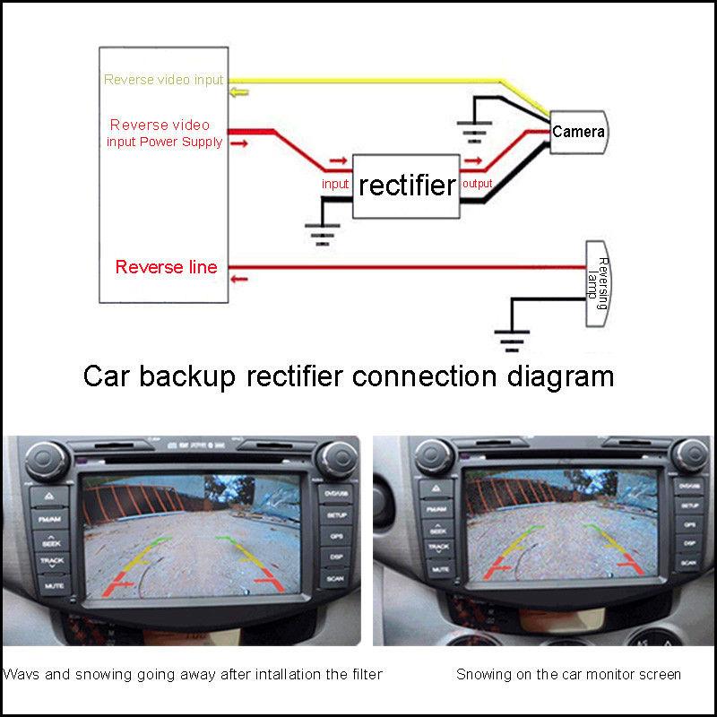 AUTONET Car Trunk Handle Camera For Porsche Cayenne 92A 2011 2012 2013 2014 2015 2016 2017 Night Visioin Backup Rear View camera