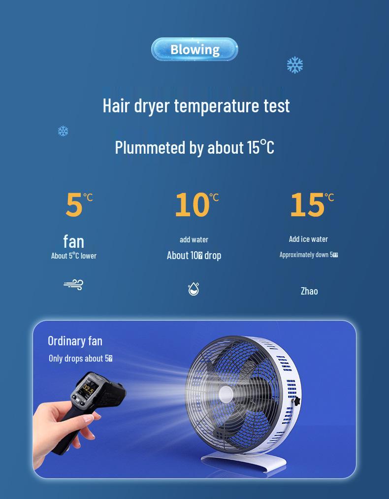 2024 Dual Spray USB/Plug-in Mini Desktop Air Fan