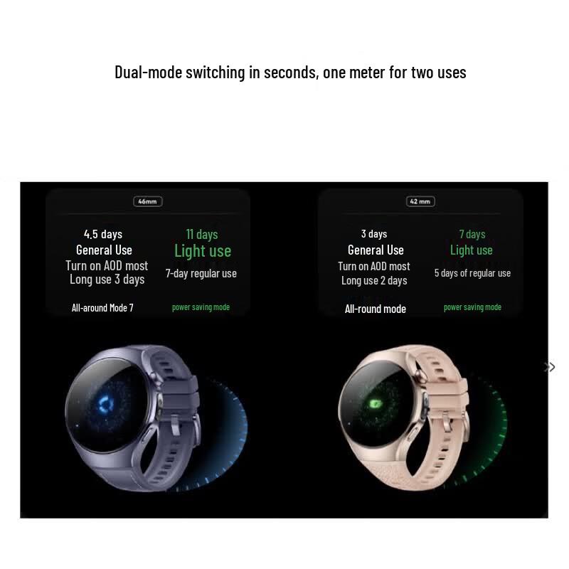 Huawei WATCH 5 (CN Version)