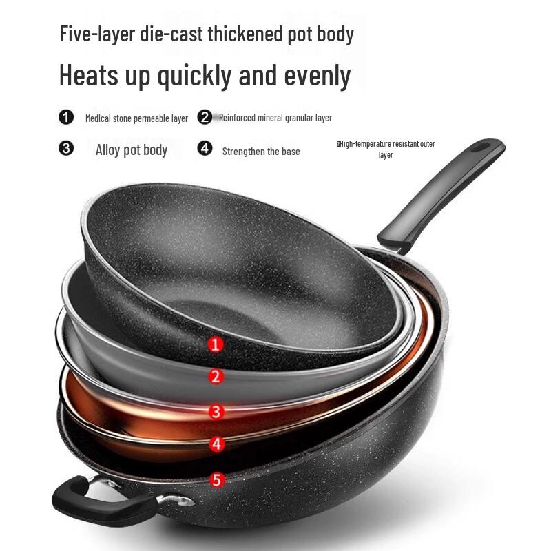 Yingtang Maifan Stone Non-stick Wok