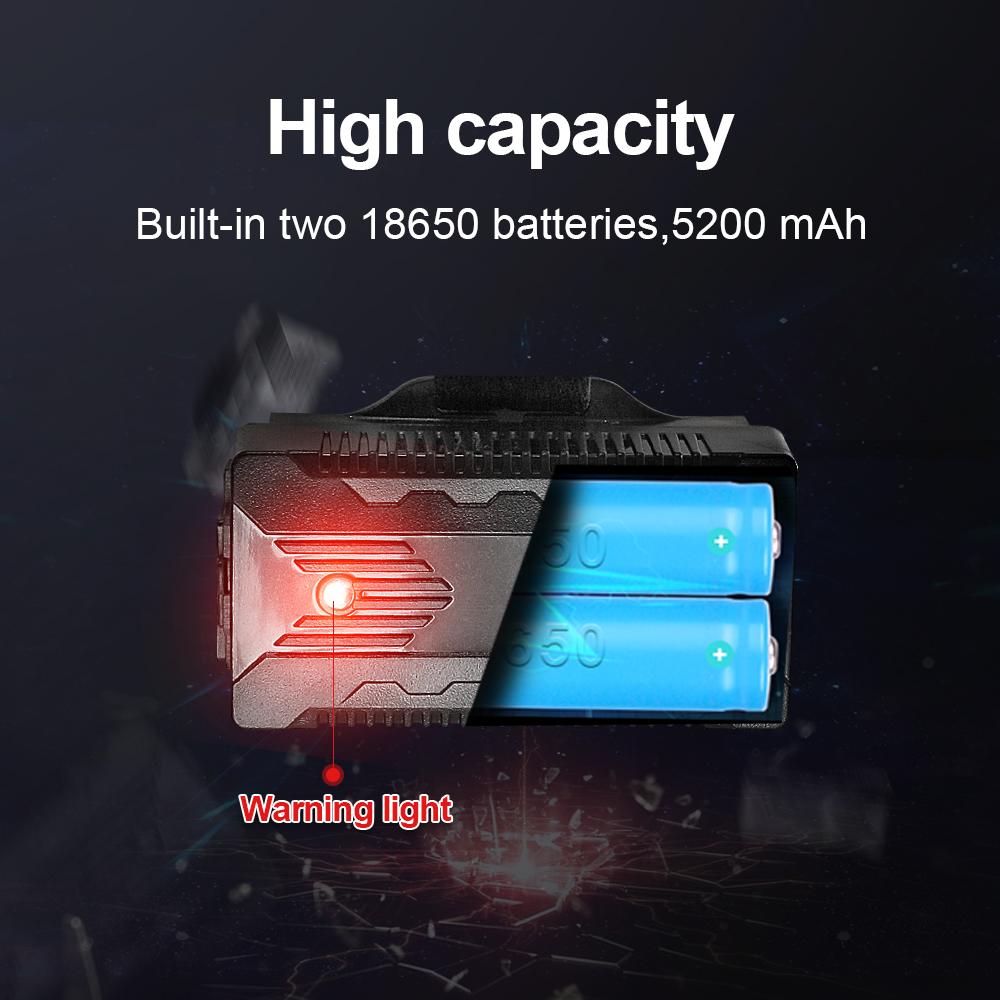 XHP199 Smart Sensing Headlamp Lightweight Portable Headlight Built-in Battery Rechargeable Head Flashlight Adjustable Waterproof Head Lantern
