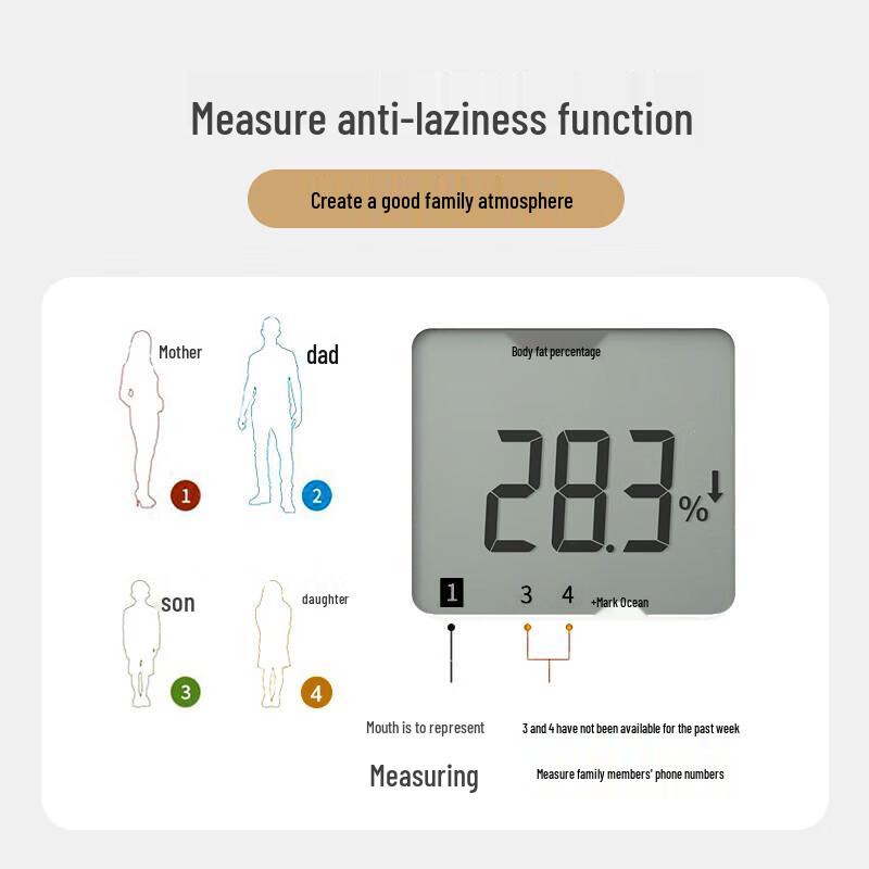 TANITA BC-771LS Smart Body Composition Scale