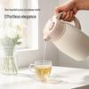 Zojirushi 316L Stainless Steel Thermal Carafe