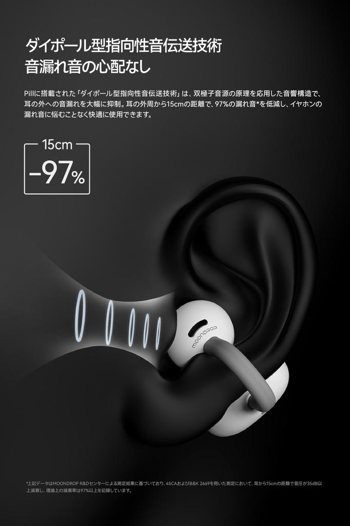 Moondrop Pill Wireless Earphones with Ear Bluetooth Ear Style Waterproof Up to 28 Hours of Playback AI Noise Cancelling 13mm Circular Dynamic Driver