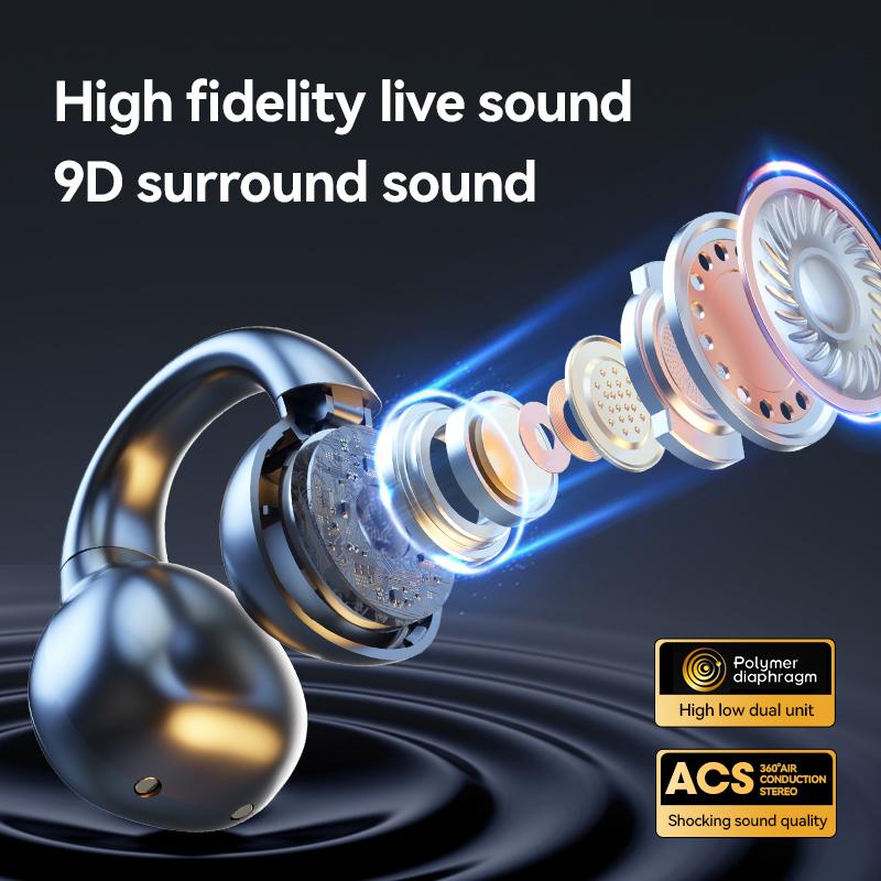 Auricolare Bluetooth TWS Tipo Clip da Orecchio Cuffie Sportive e per il Tempo Libero 5.3 Auricolare Wireless Auricolari Impermeabili Stereo Riduzione del Rumore Auricolari Sportivi