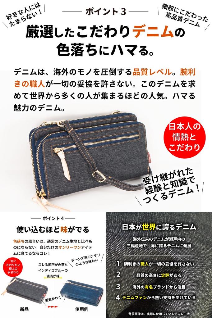 Need Network Women's Wallet Bag, Made In Japan with Denim, Wallet Pouch, Smartphone Pouch, and Shoulder Bag In Indigo Blue