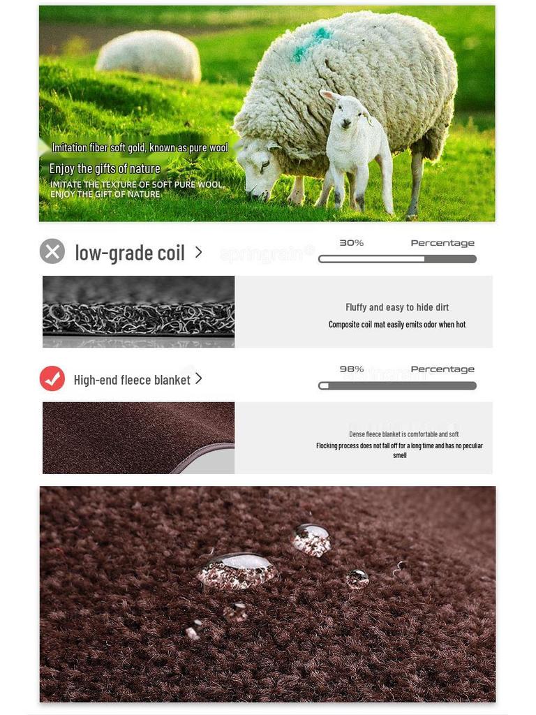 AITO M5 Ultra M7 Pro M8 Max M9 Electric Leather Car Floor Mats