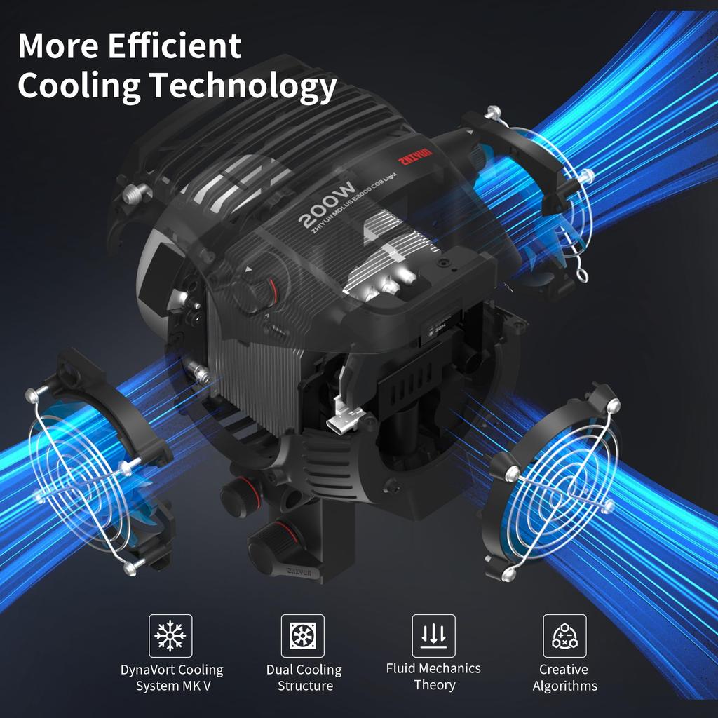 Flagship ZHIYUN MOLUS B200 200W LED Video COB Photography Lighting Compact Body with Bowens Mount [Official Store] Light, Bi-Color Light,