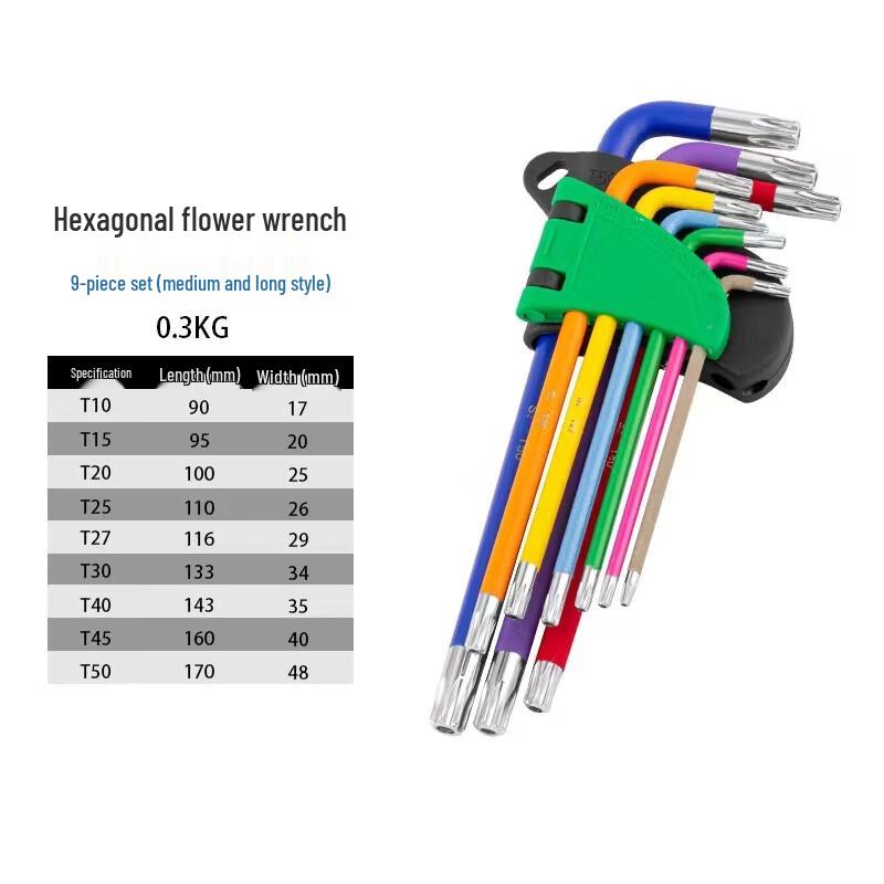 Colorful Hex & Torx Wrench Set CN plug (adapter included)
