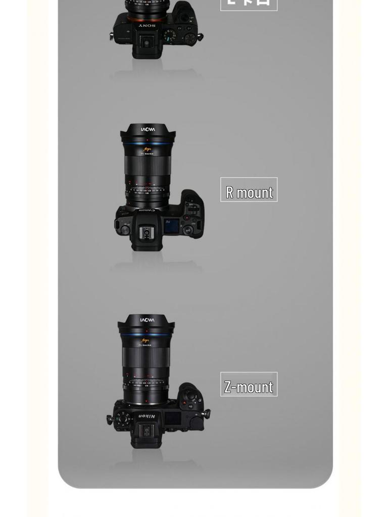 Laowa 45mm F/0.95 Full-Frame Mirrorless Lens with Stepped/Stepless Switch for RF/Z/E Mounts