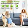 Premium-Plug In Air Ionizers For Home 1 Pack Portable And Quiet Work Negative Air Purifier EU Plug