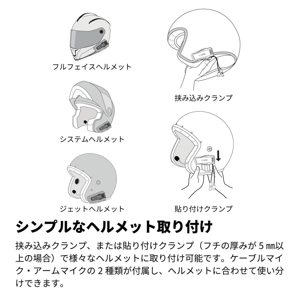 CARDO PACKTALK EDGE - 2nd Helmet Kit (Sound by JBL) Packtalk Edge Second Helmet Kit ACC00011