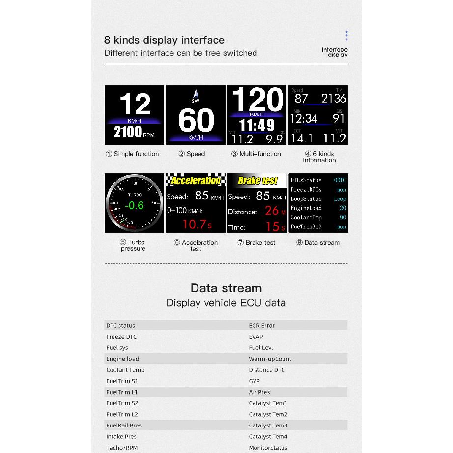 P8 HUD OBD2+GPS On-board Computer Head Up Display Car Tachometer Turbo Oil Pressure RPM Water Temp Speedometer