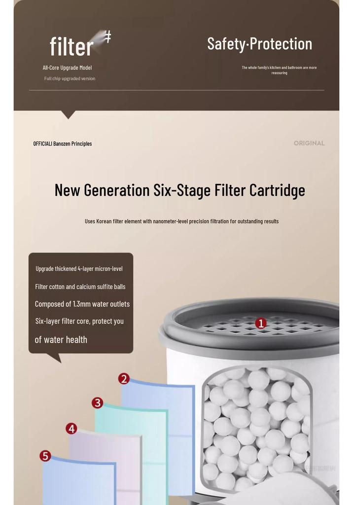 Universal Kitchen Faucet Water Purifier - Anti-Splash Filter Extension